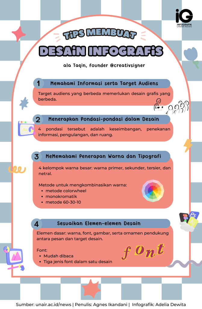 Infografik Tips Membuat Desain Infografis | Images and Photos finder