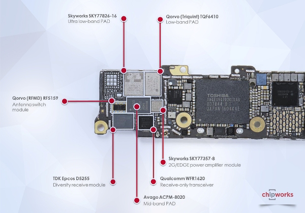 Screen Replacement Parts Insider News: iPhone SE Teardown, Possible ...