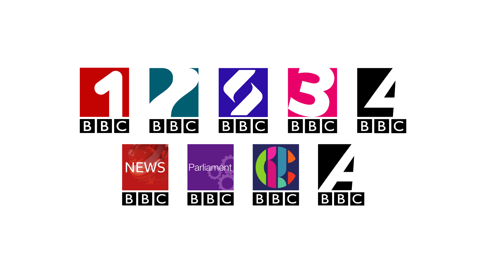 BBC New Logo 2021