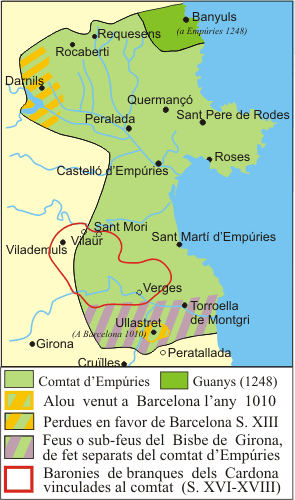 County of Empúries