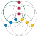 Paley graph of order 9 and one of its triangles