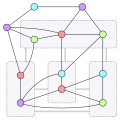 Hadwiger's conjecture