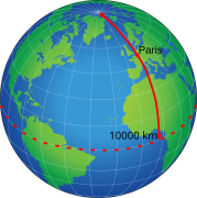 Final image (definition of kilometre - original adapted by me)