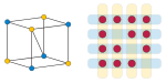 Zarankiewicz problem