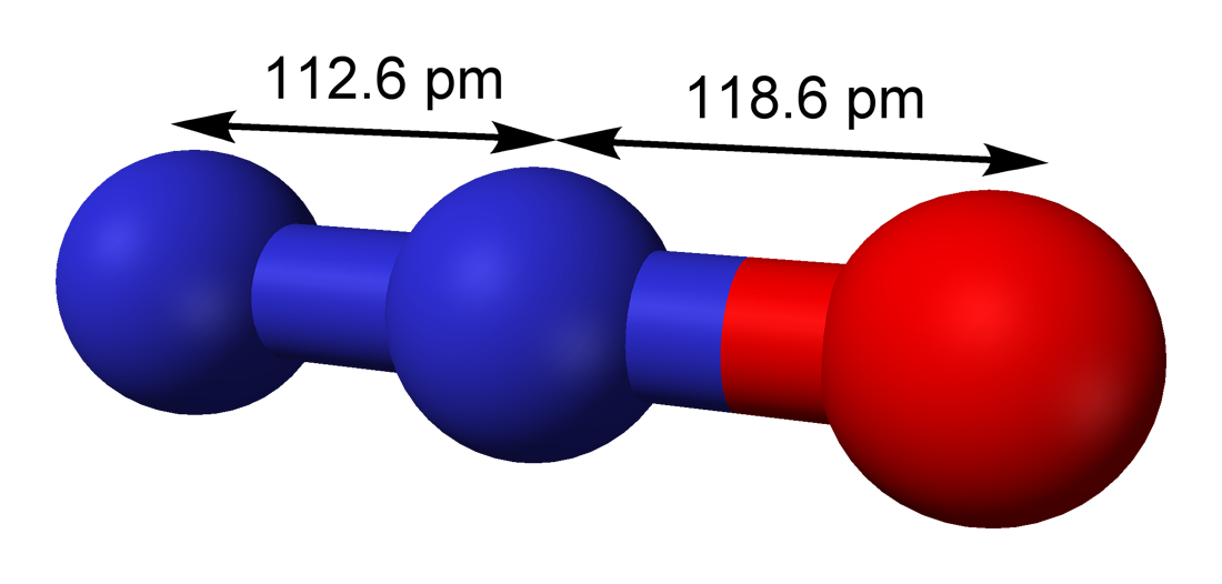 Nitrous oxide