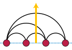 Pagewidth