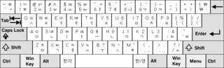 Sebeolsik Hangul for Korean input