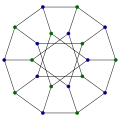 Desargues graph