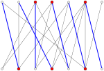 König's theorem example