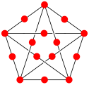 Subdivision of K5