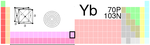 Ytterbium