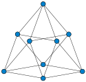 The graph of the 3-3 duoprism