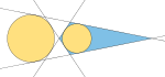 The inscribed circle and ex-tangential circle of a kite