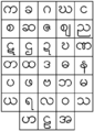 Burmese alphabet