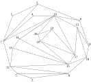 Convex shelling.