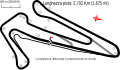 Circuito de Adria