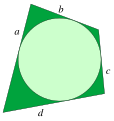 A tangential quadrilateral