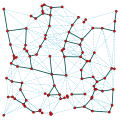 β-skeleton