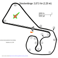 Circuito Sachsenring