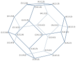 A permutohedron.