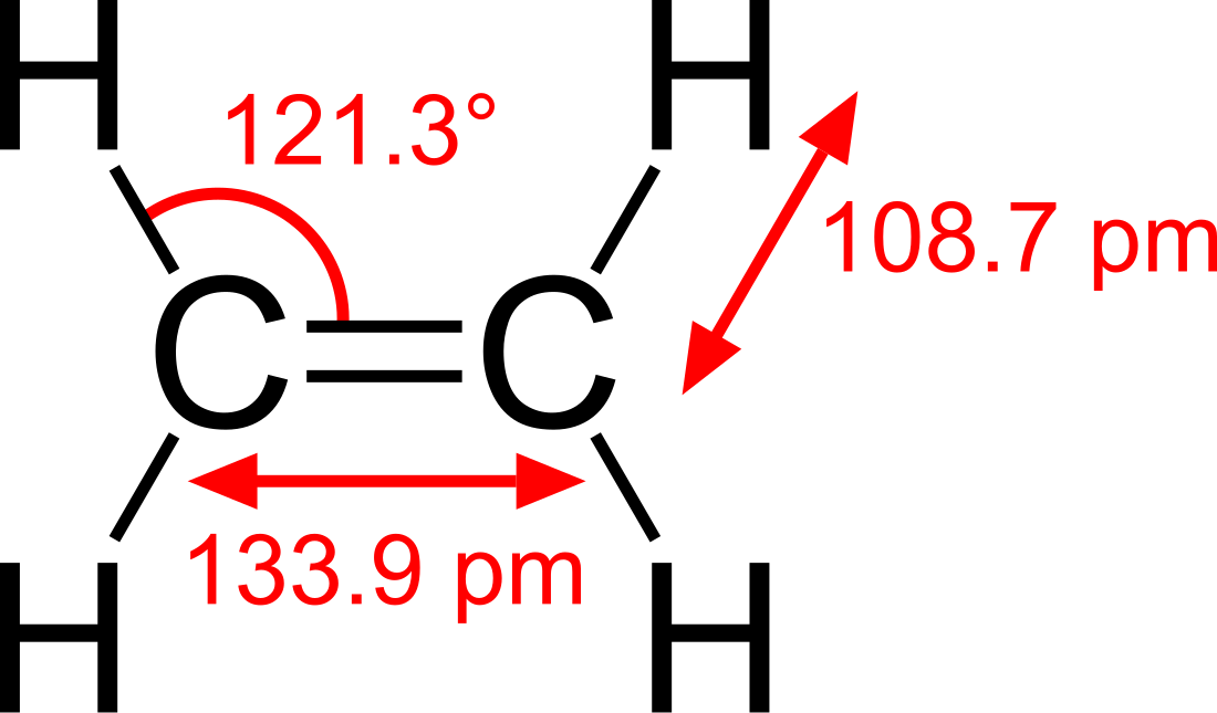 Ethylene