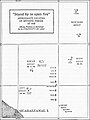 U.S. Navy map of U.S. and Japanese ship locations, just prior to opening fire during battle of November 13, 1942. U.S. ship locations are fairly accurate, except that the first U.S. ships in line began to jumble formation just before opening fire. The Japanese ship locations aren't completely accurate.