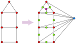 A simplex graph