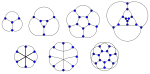 3-regular 3-connected well-covered graphs