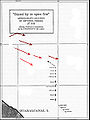 Modified U.S. Navy map showing probable locations of Japanese ships just before battle commenced. Click on image for full explanation.