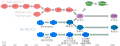 Chinese family tree