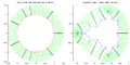 Uniformization of complement of Mandelbropt set