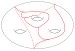 A train track on a triple torus.