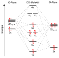 Deutsch .svg