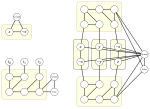 Reduction from 3SAT to 3-coloring