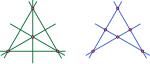 Complete quadrangle and dual complete quadrilateral