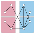 Skew partition