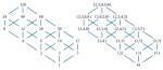 Example for Birkhoff's representation theorem.