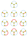 Matchings in a complete graph