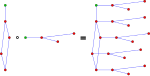 The rooted product of graphs.