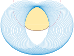 Curve of constant width based on a semi-ellipse