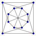 Chvátal graph