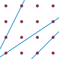 Ordinary lines