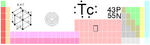 Technetium