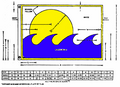 U.S. Navy design specifications for their Energy Conservation award flag.