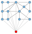 An apex graph