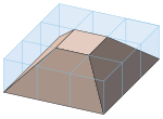 Lifted frustum