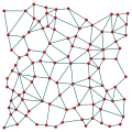 Gabriel graph