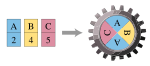 Pinwheel scheduling