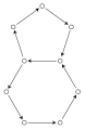 An aperiodic graph.