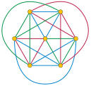 Oberwolfach problem